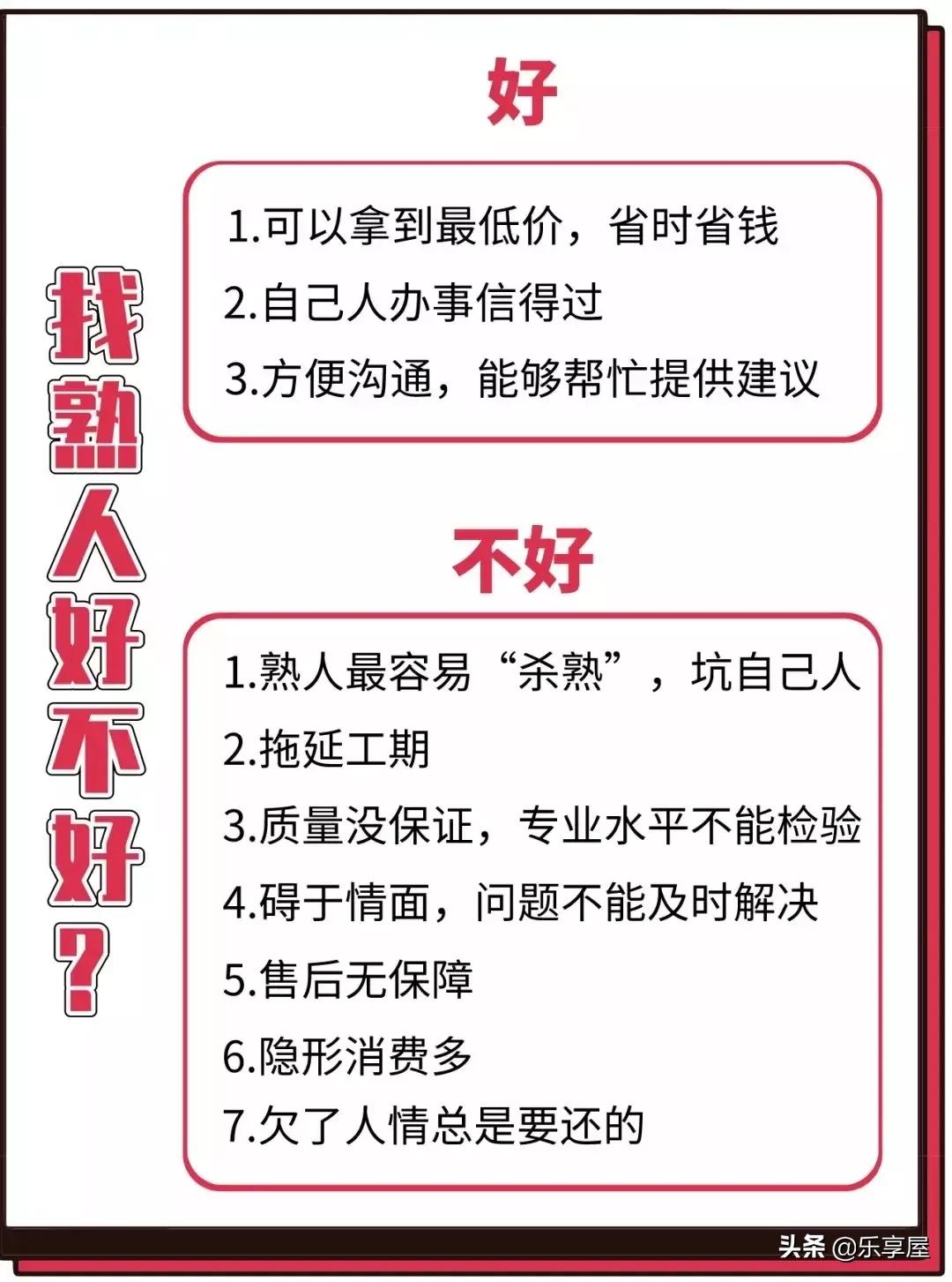 花80万装修被坑,明星房子装修都会遇坑