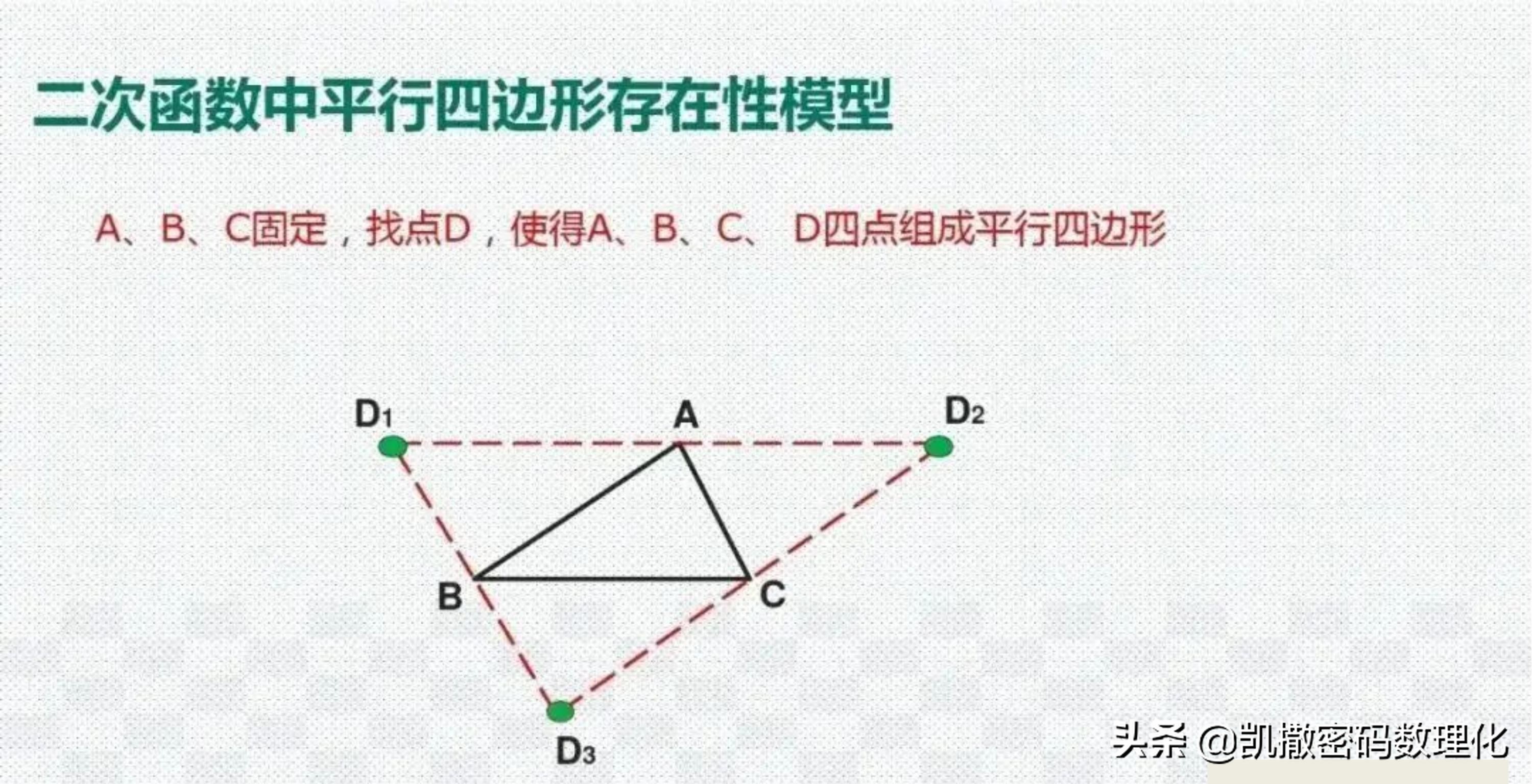 熬了整整七夜！终于把初中数学1-6册几何模型浓缩成70张高清大图