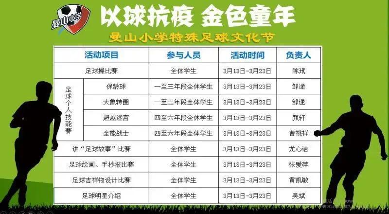 曼山小学足球赛,龙岩小学足球文化节