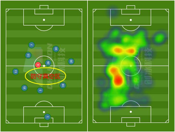 范云龙在富力表现如何,范云龙重返中超