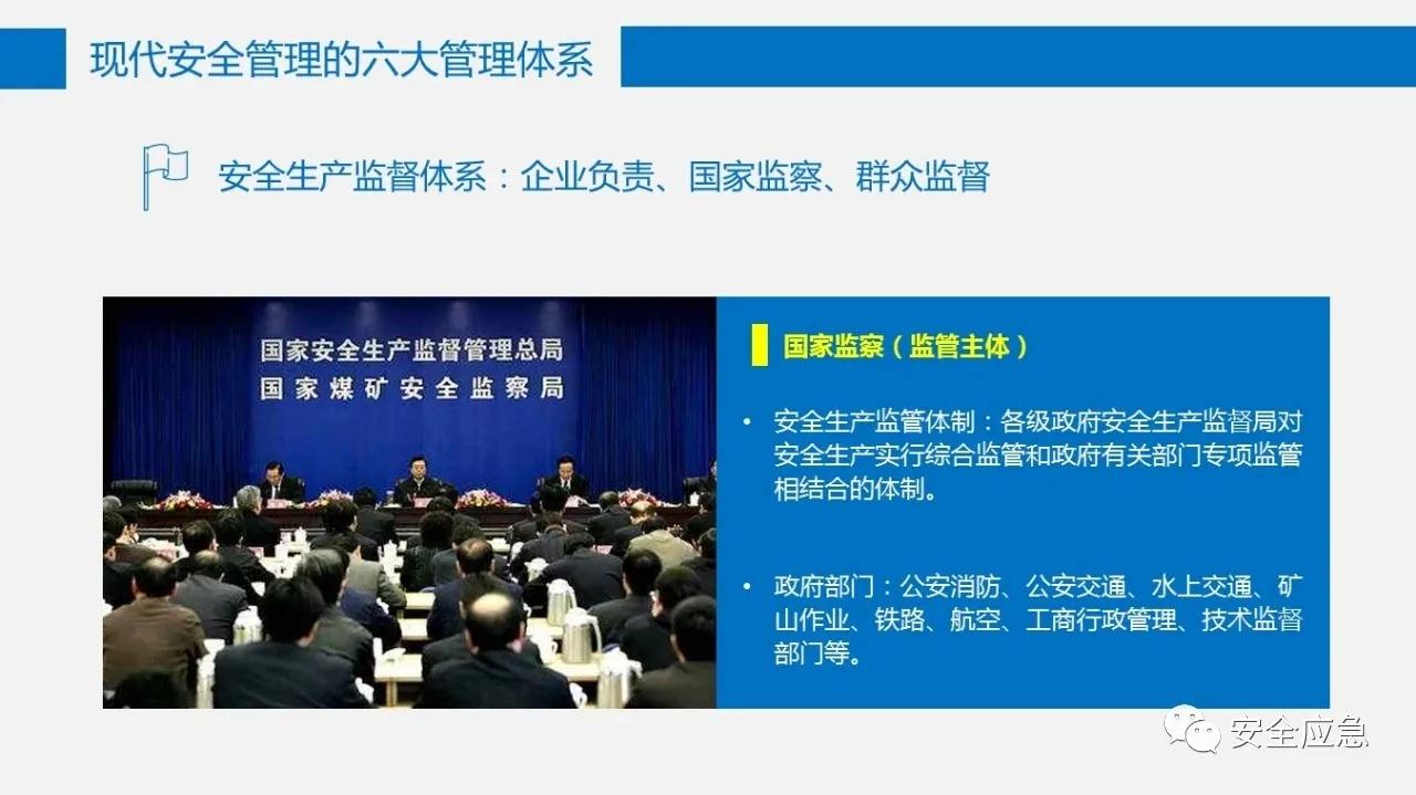 六大安全管理体系,六大安全理念是哪六个