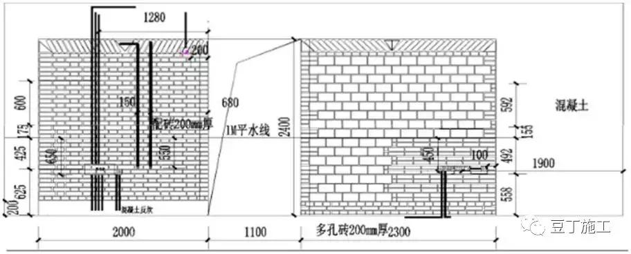 水电安装包打孔和开槽吗,水电线管开槽施工方案
