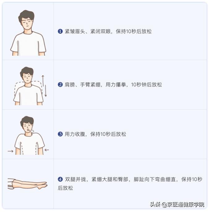 睡眠不好按什么穴位快速入睡,失眠了怎么快速入睡小妙招