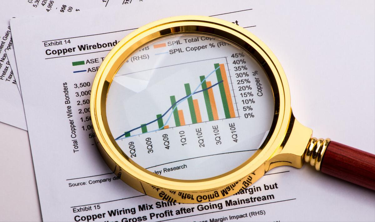 静态市盈率动态市盈率是什么,市盈率ttm和动态市盈率是什么意思