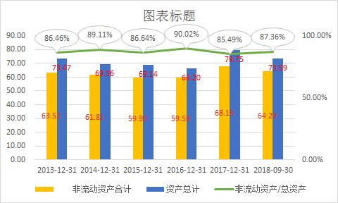 深赤湾收购招商局港口过程,深赤湾最新持股