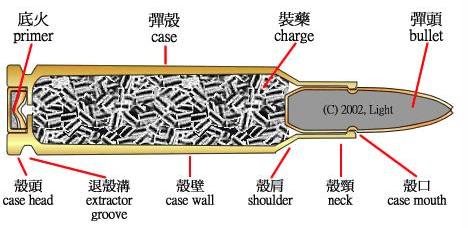 射击游戏中的手感，这些因素你都了解吗？漫谈游戏中枪械手感设定