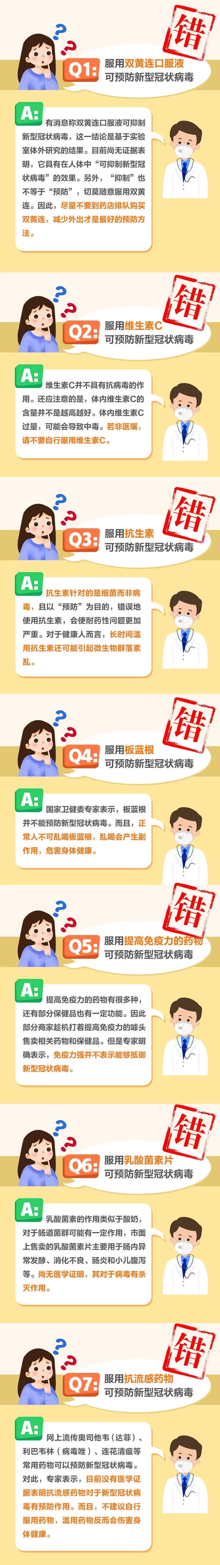 走下神坛的20种神药目录,如今跌落神坛的六大神药