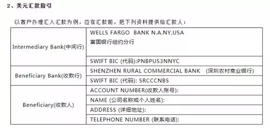 2017涓編杈冮噺,涓編杈冮噺2017