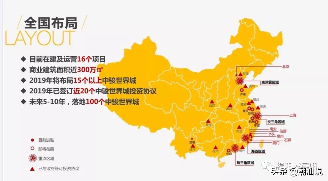 揭阳中骏世界城最新规划,揭阳中骏世界城效果图