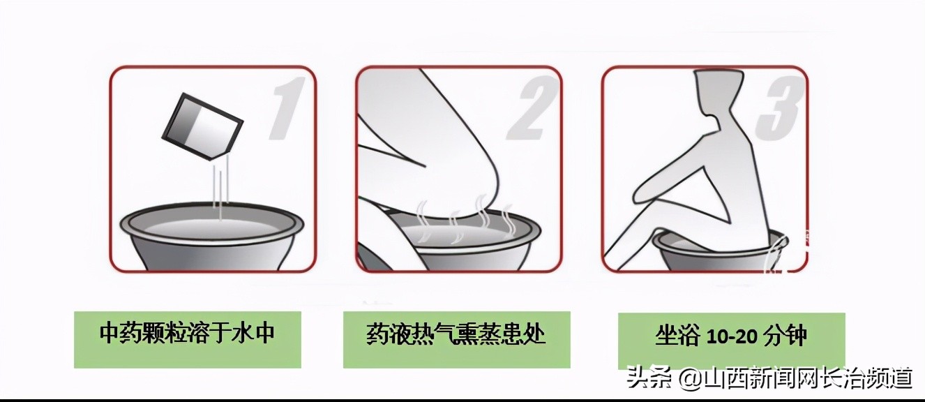 长治市中医医院妇科,长治哪里专门治疗妇科病