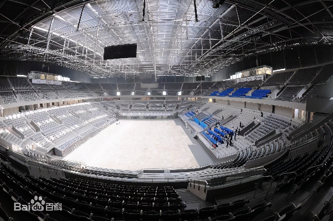 中国十大室内篮球馆,中国十大篮球球场排行