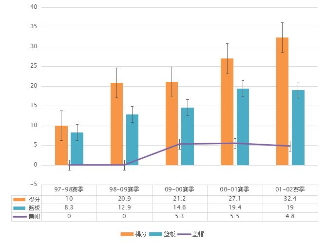 人物|姚明从球员到篮协主席,不一样的篮球赛场一样的篮球梦想