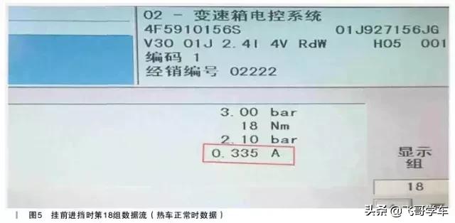 2017年奥迪a6l没有暖风怎么回事,2009款奥迪a6l加不上油