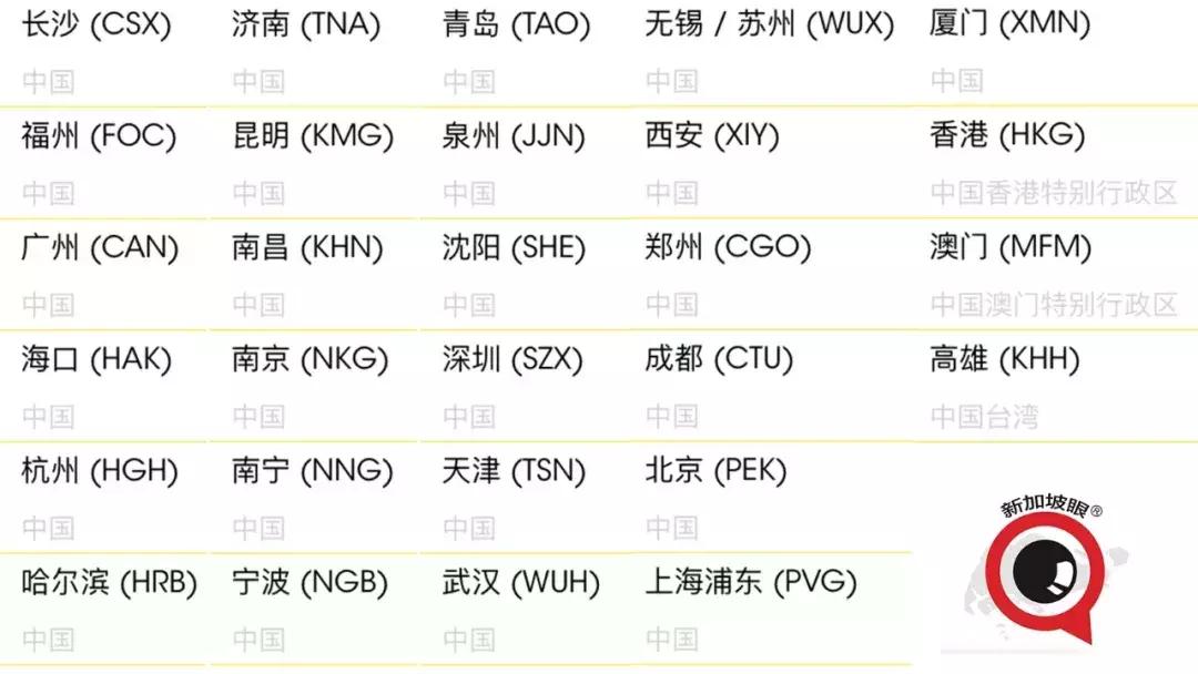 中国飞新加坡的航班多少钱,酷航新加坡直飞中国航班