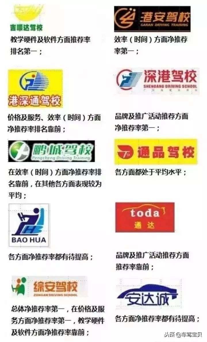 又一家学车平台倒闭，涉及30多个城市上当受骗