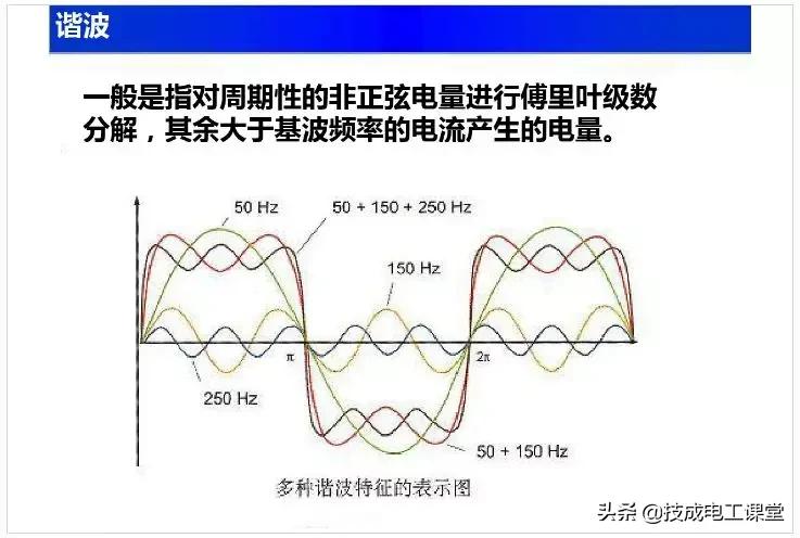 电子电路元件基础知识讲解,电子电路基础知识54讲