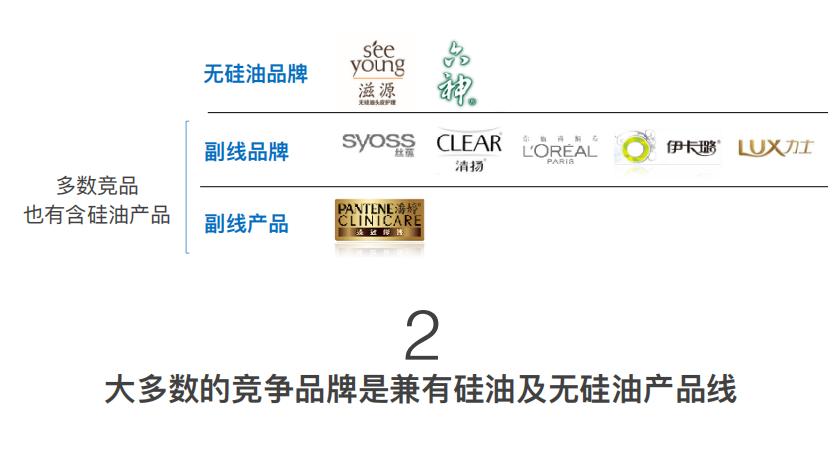 目前最好的营销方案,最好看的营销方案