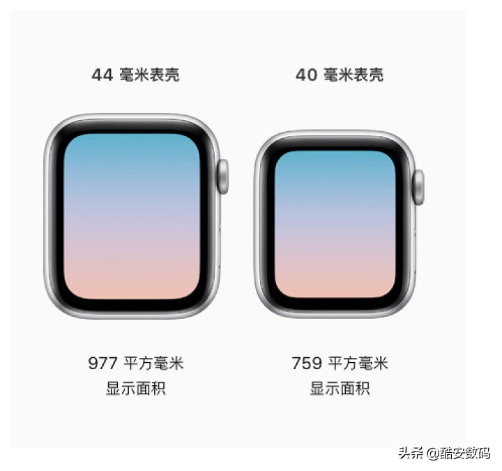 applewatch手表都有什么功能,applewatch手表的功能在哪里