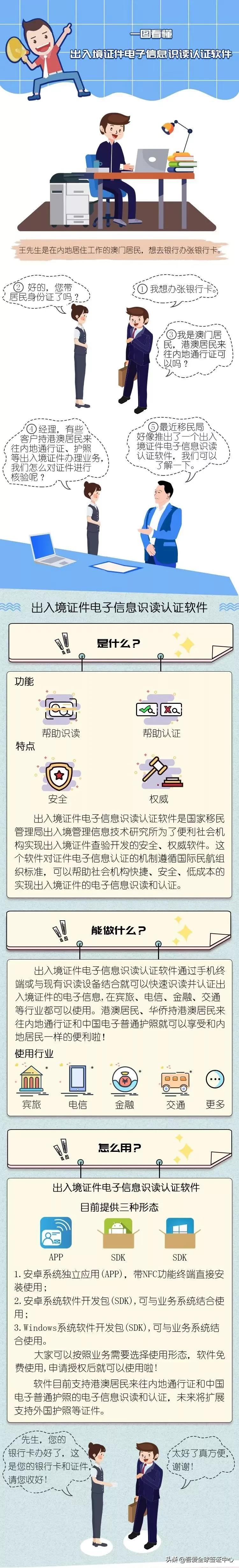 现在手机能读取电子护照吗,手机可以读取电子护照信息吗