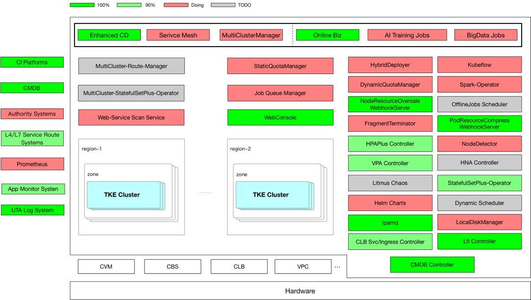 腾讯会议怎么变成60分钟了,腾讯会议更新至3.15流程