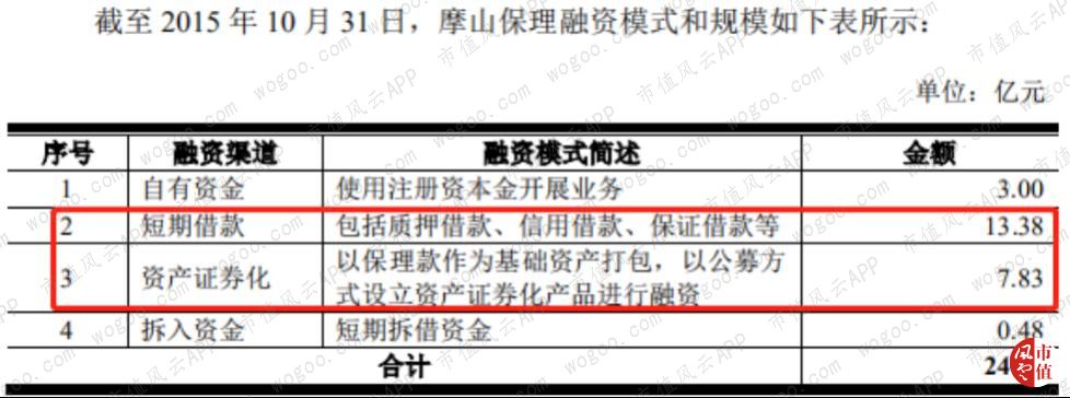 2019法尔胜重组走势,法尔胜上市分析