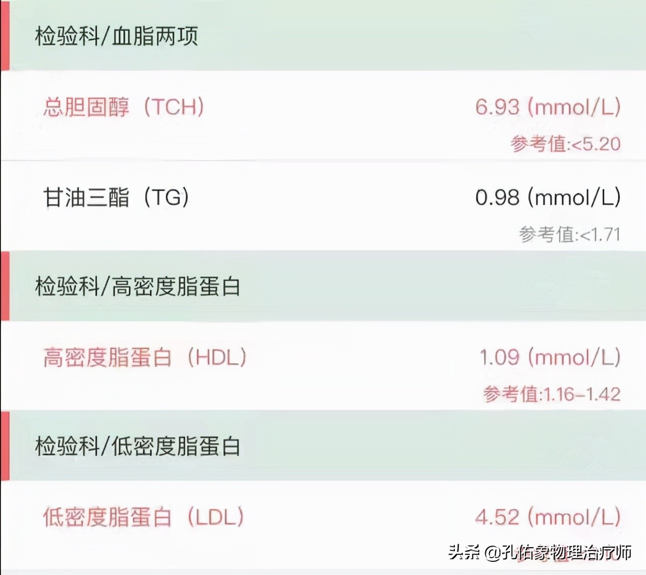 中老年人血脂高有什么危害,中老年人血脂高怎么治疗