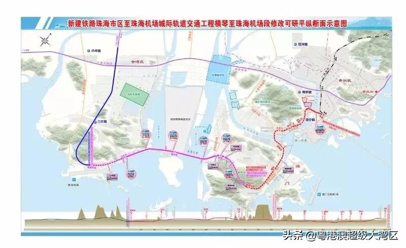 珠海经济会爆发吗,大局已定石滩镇即将腾飞