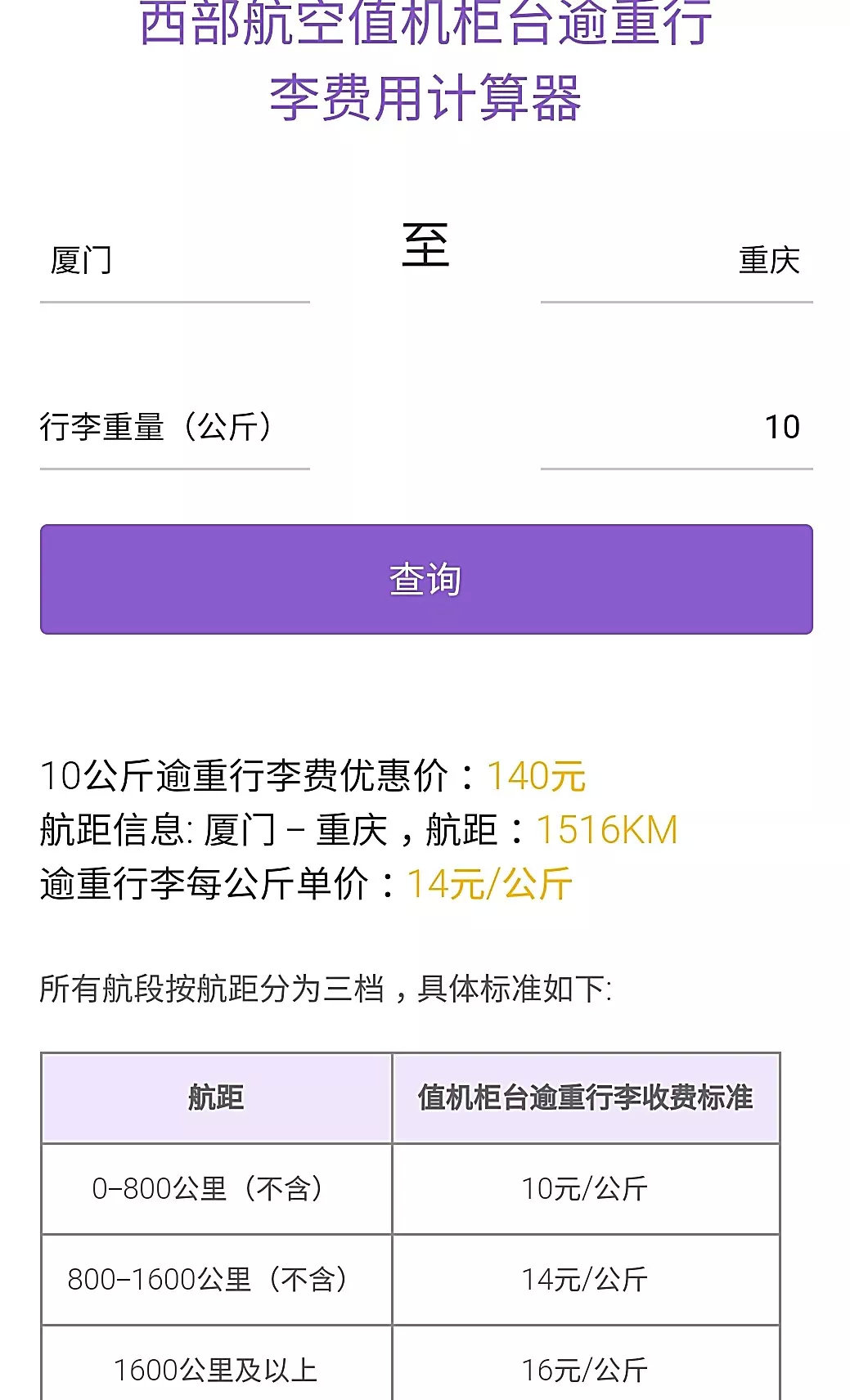 机票特价票猫腻,特惠机票的坑