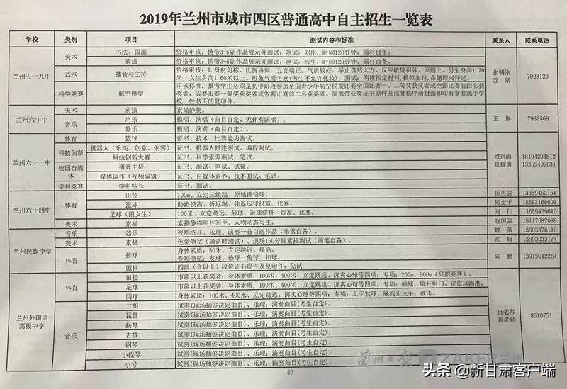 兰州中考大纲最新消息,兰州中考2024是全省统考吗