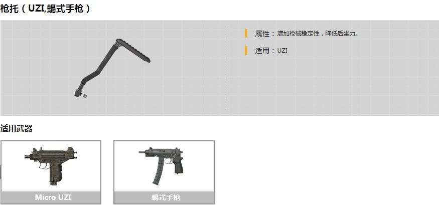 【攻略】小小枪托，影响大大之枪托配件你会使用么