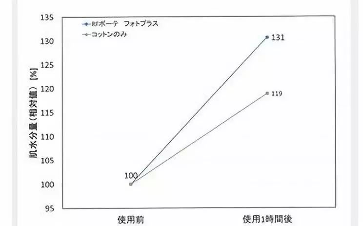雅萌到底该怎么选,雅萌顶配值得入手吗