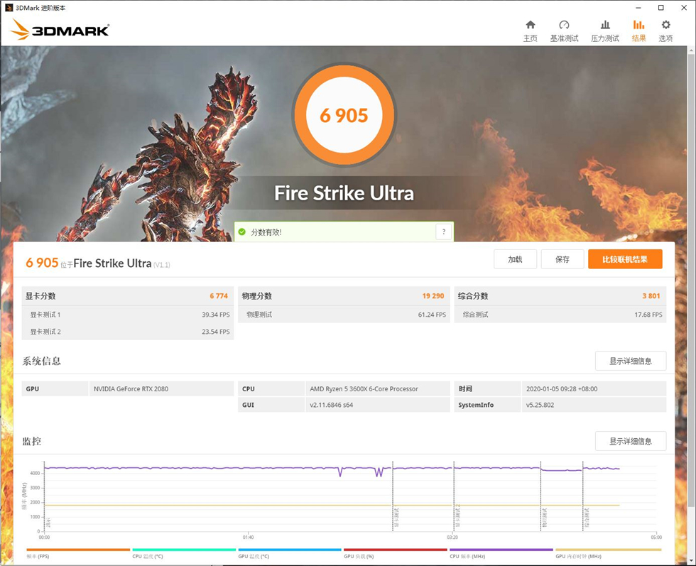 amd3600x和i710400f,amd3600x配微星b450适合什么系统