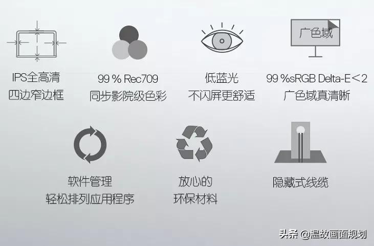 win10系统显示器分辨率如何配置,修图电脑配置显示器