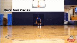 篮球10大基础必学技巧,篮球教学赶快收藏练习起来