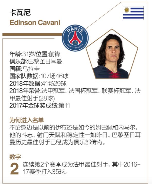 “梅罗”的10年统治真的到头了吗？一个月后见分晓