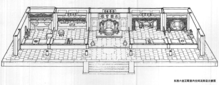 慈禧的日常生活是怎样的,晚年慈禧生活起居