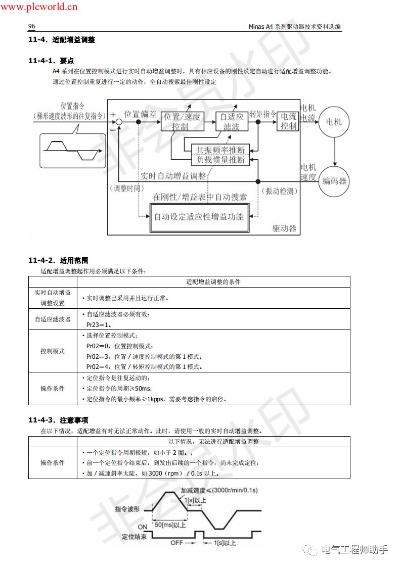 松下a4伺服进入jog模式,松下a4伺服怎么接线