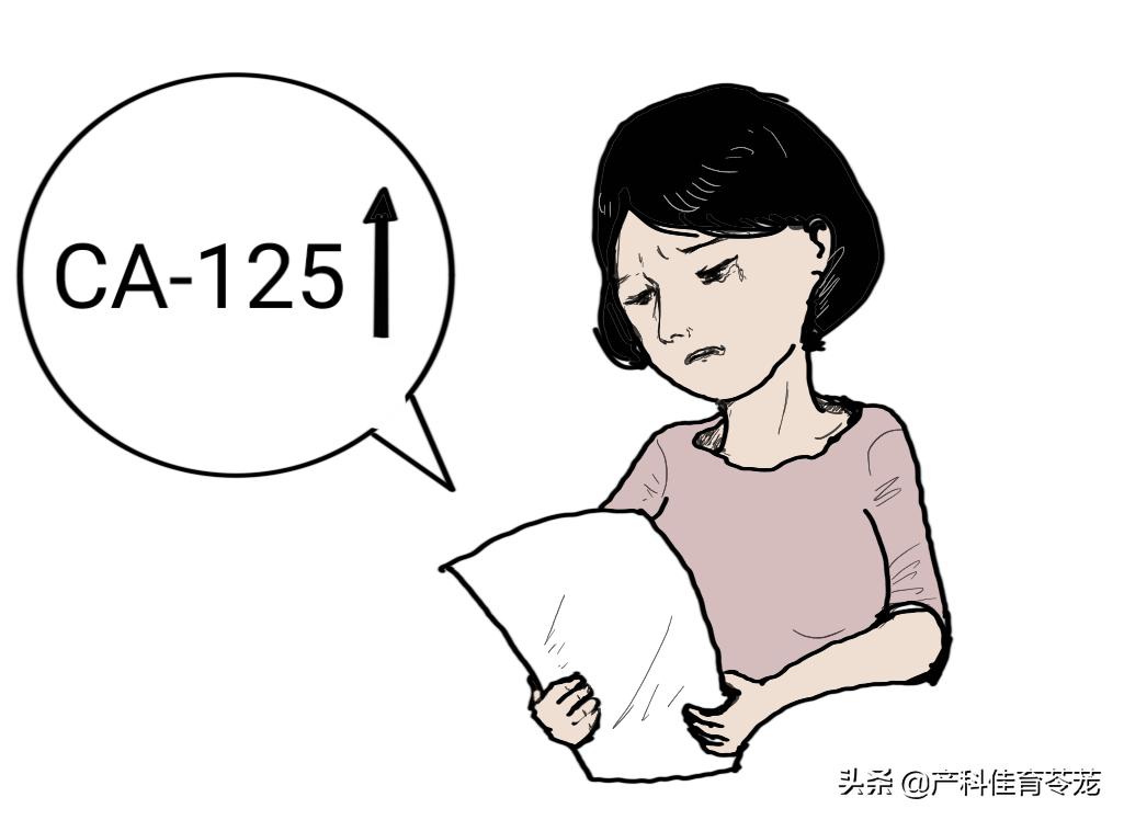 ca124肿瘤标志物查什么,ca242是什么肿瘤标志物