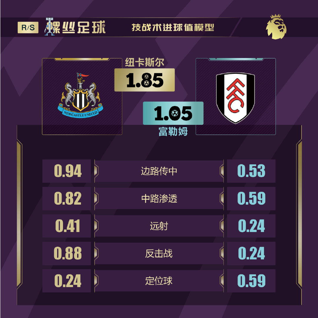 英超揭幕战水晶宫阿森纳,英超揭幕战阿森纳胜水晶宫