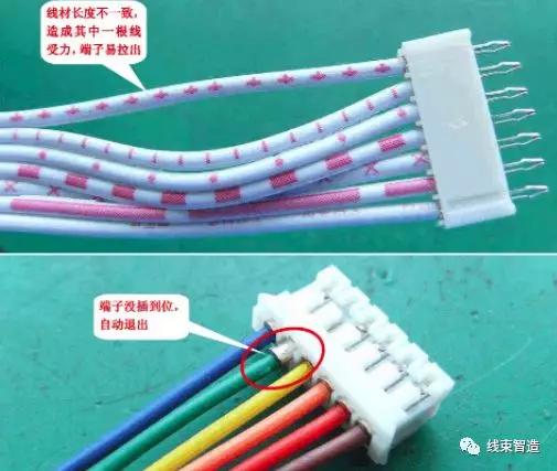 汽车线束装配流水线,线束作业指导书下载