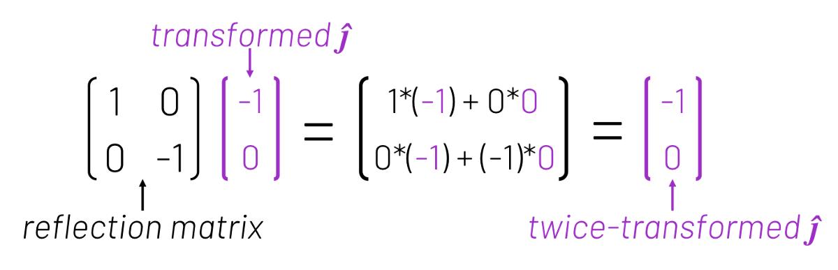 线性代数a难还是b难,为什么线性代数不一定有解