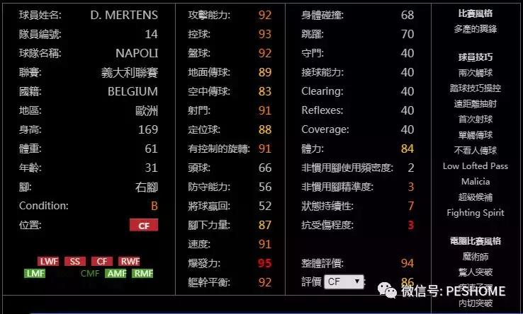实况足球手游操作技巧黑球和紫球,实况足球手游数据库