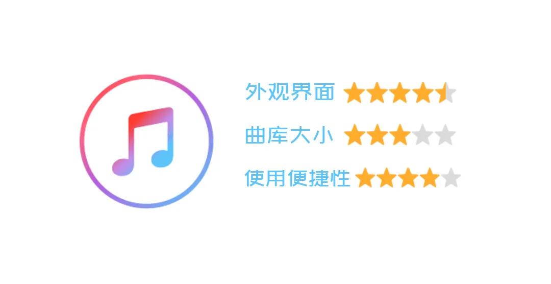 耗时半年，我的音乐APP体验报告