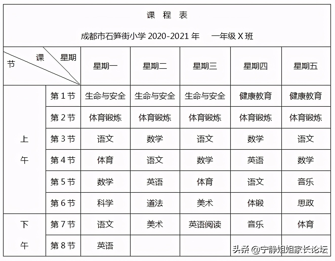 金牛区行知小学对口中学,金牛区泉水路小学对口初中