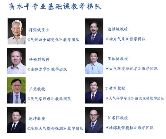 跻身世界一流，创造一门12院士的传奇！独家揭秘*京大南**学的“硬核”专业！