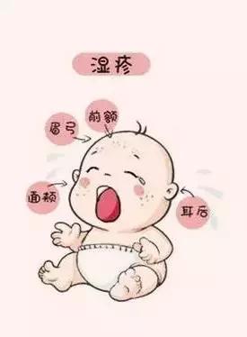 儿科医生宝宝感冒咳嗽,协和医生说小孩发烧怎么办