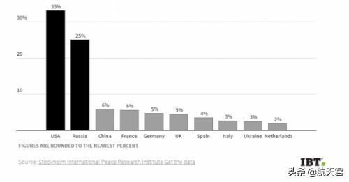 涓浗fd2000闃插尽瀵煎脊,df-2000瀵煎脊