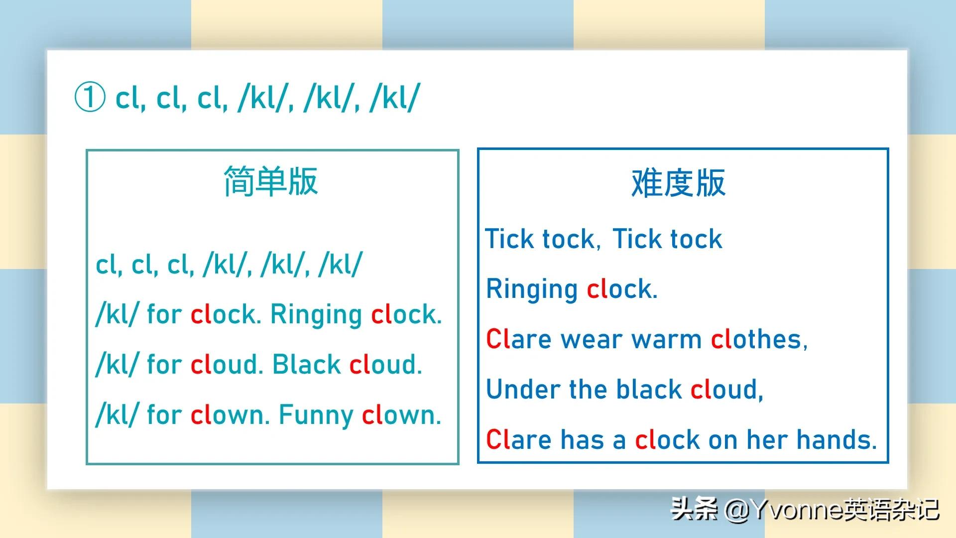 英语自然拼读组合音大全,英语26个字母自然拼读歌谣