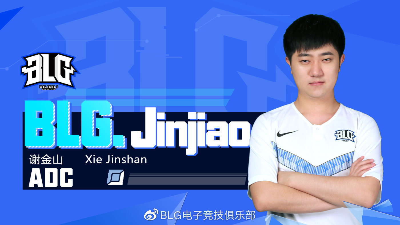 lpl春季赛blg阵容,blg春季赛阵容