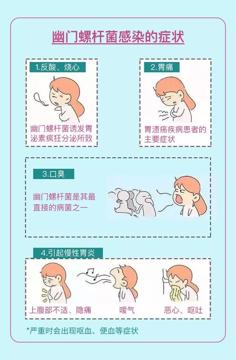 6岁儿童吐血是什么原因,2岁宝宝哭得厉害吐血怎么回事